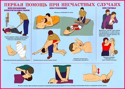 Курсы по оказанию первой медицинской помощи
